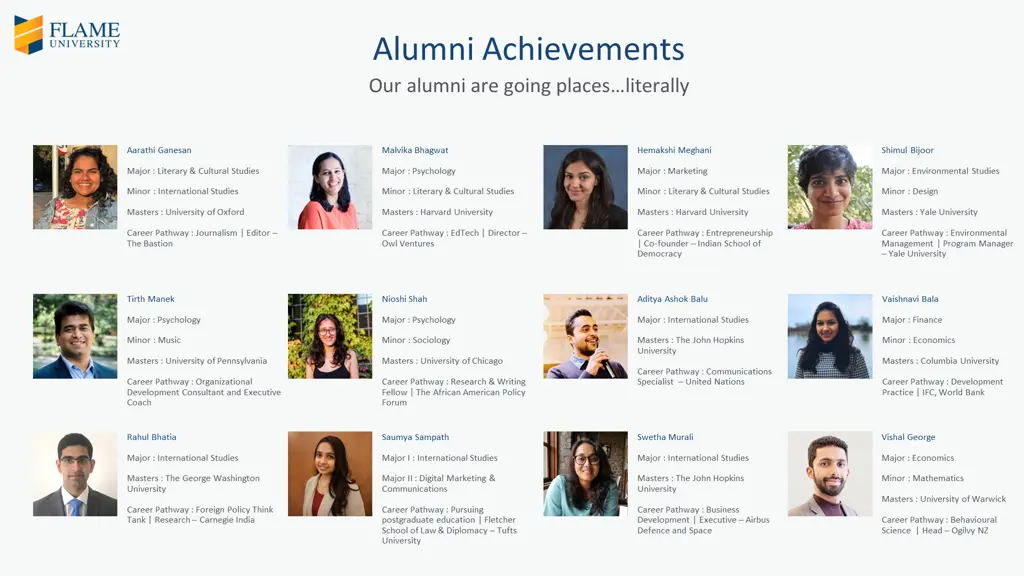 alumni achievements our alumni are going places