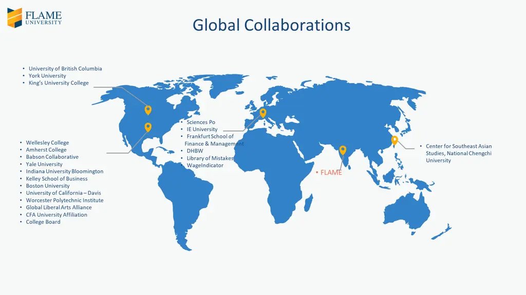 global collaborations