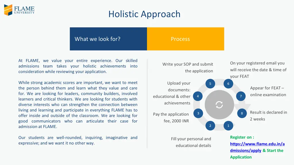 holistic approach