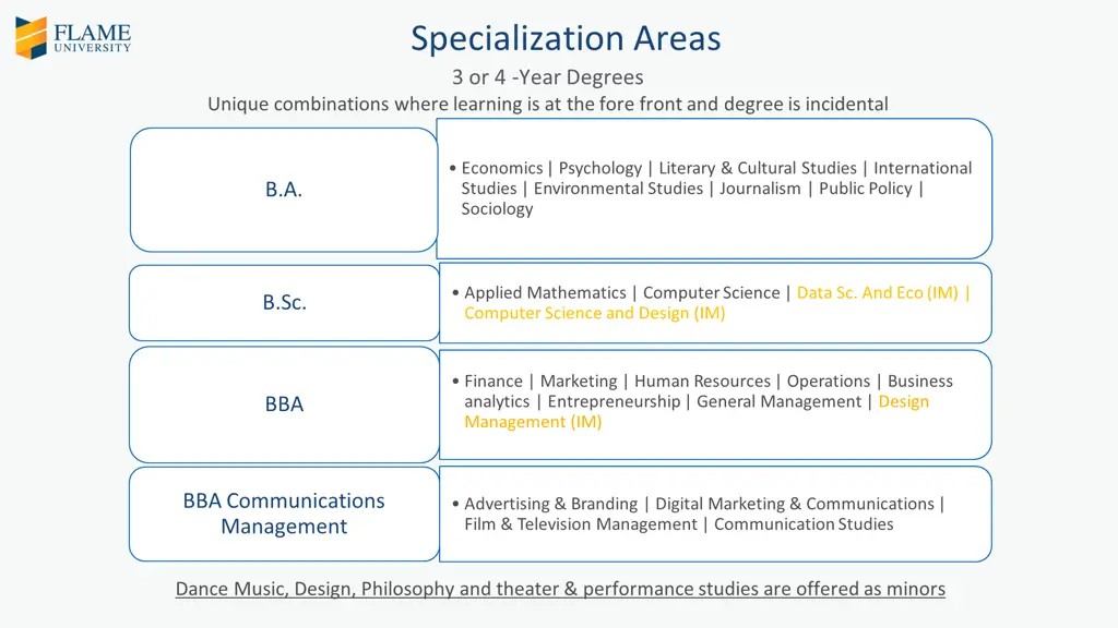 specialization areas 3 or 4 year degrees
