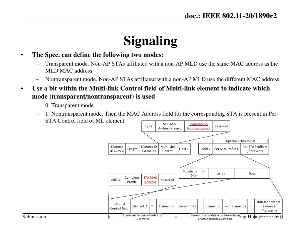 doc ieee 802 11 20 1890r2 11