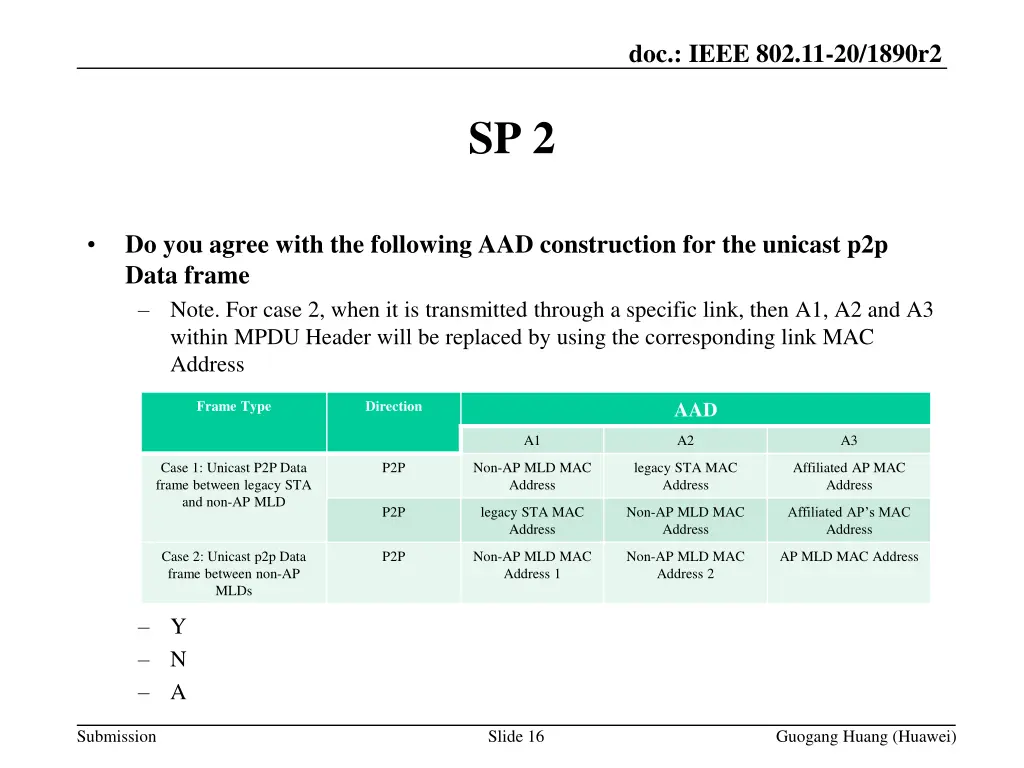 doc ieee 802 11 20 1890r2 15