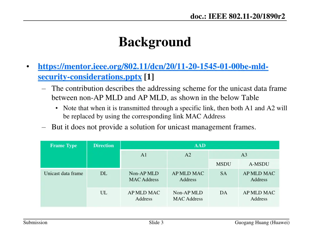doc ieee 802 11 20 1890r2 2
