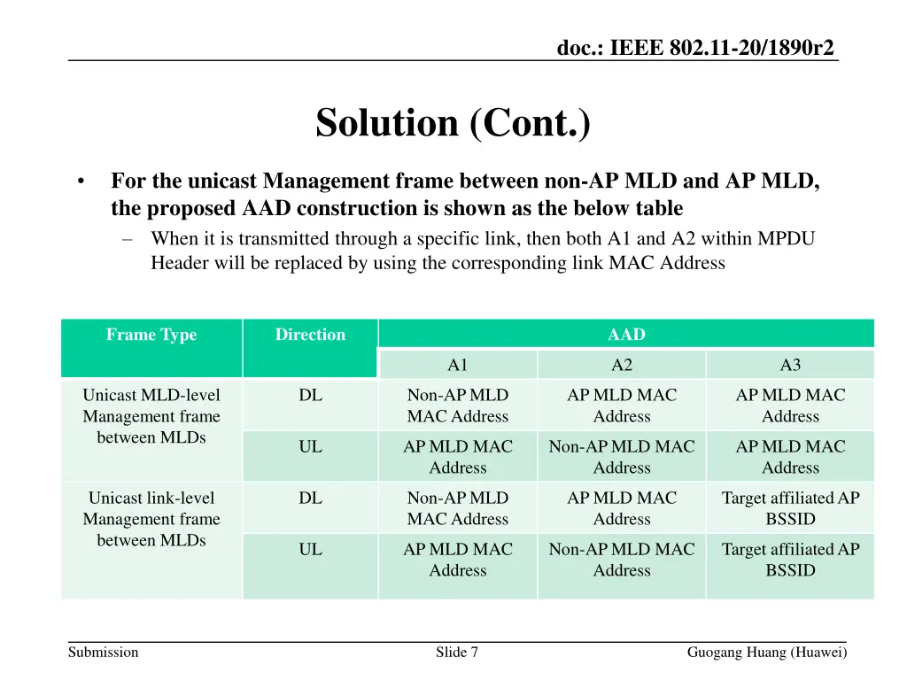 doc ieee 802 11 20 1890r2 6