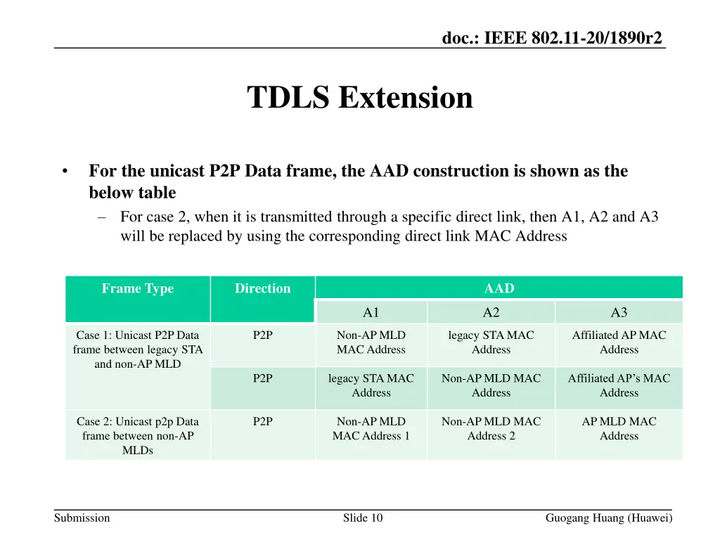 doc ieee 802 11 20 1890r2 9