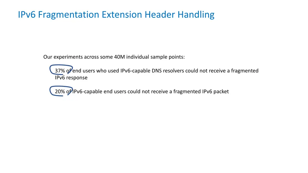 ipv6 fragmentation extension header handling 4