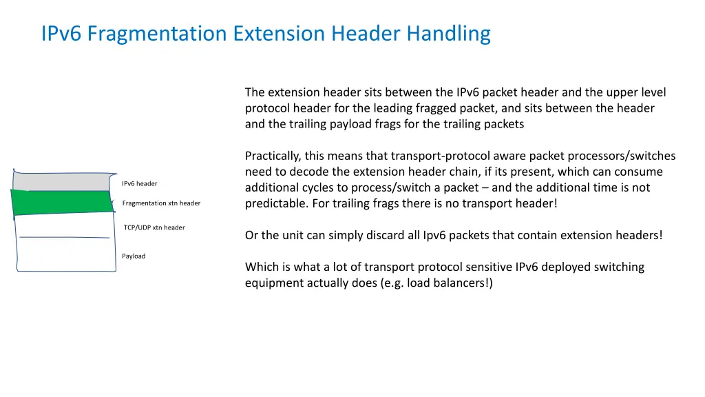 ipv6 fragmentation extension header handling