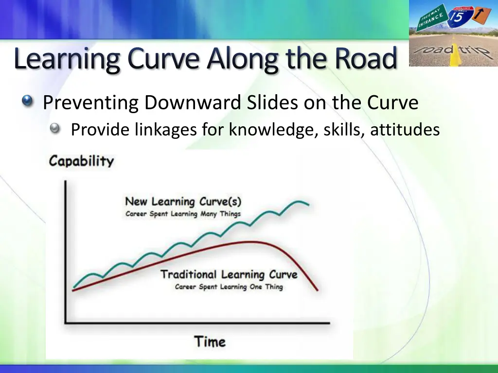 learning curve along the road