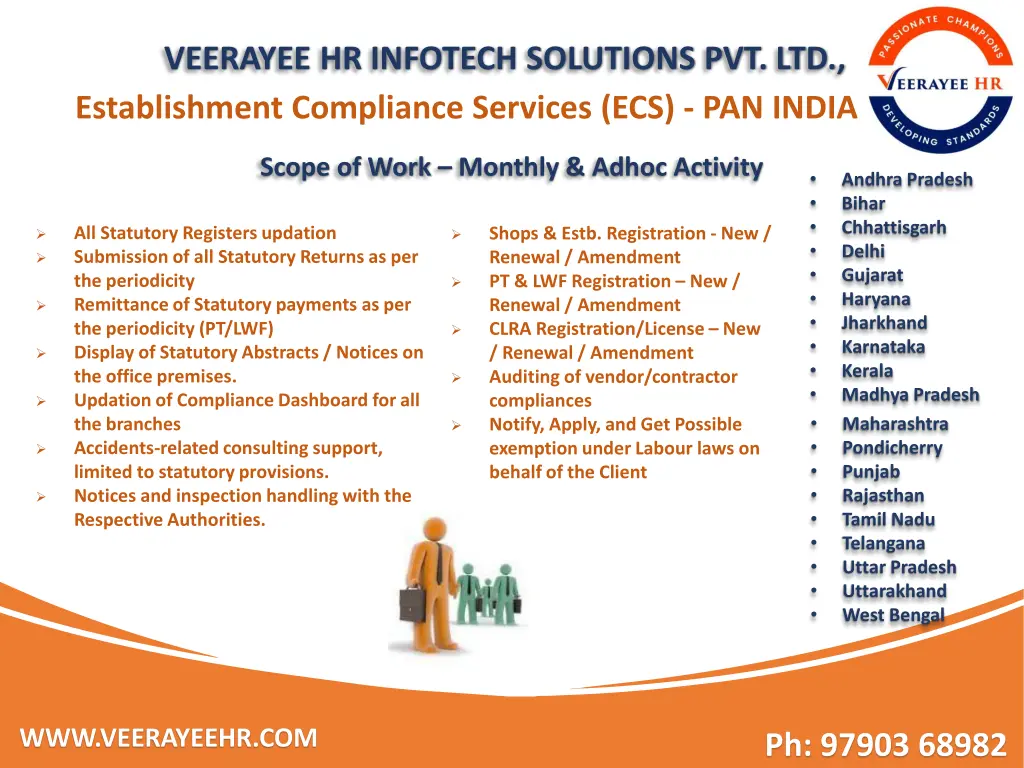 veerayee hr infotech solutions pvt ltd 10