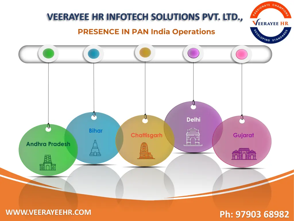 veerayee hr infotech solutions pvt ltd 23