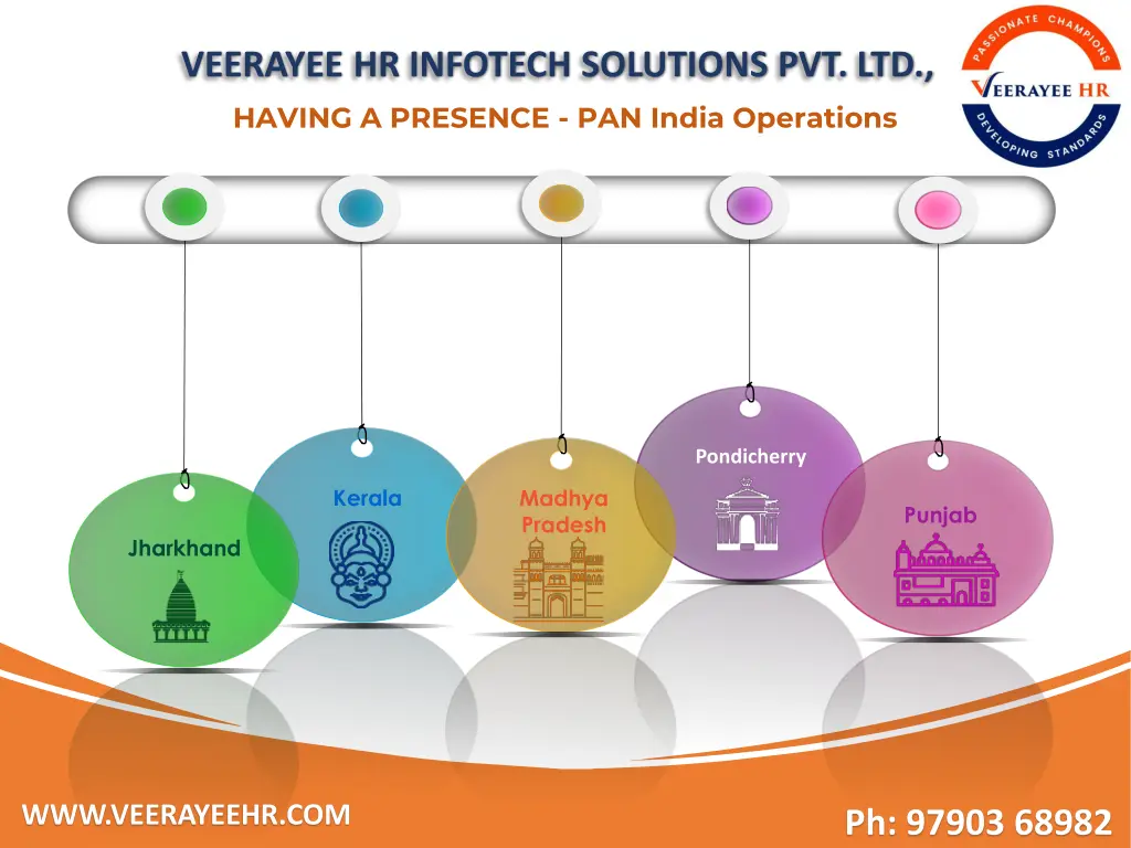 veerayee hr infotech solutions pvt ltd 24