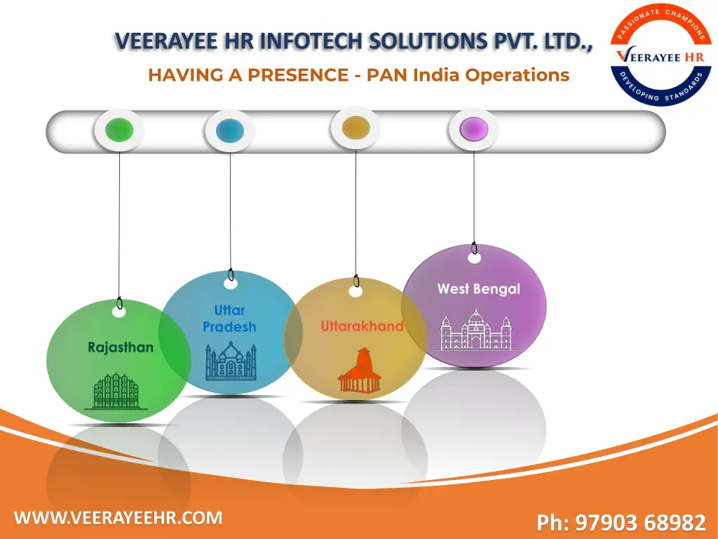 veerayee hr infotech solutions pvt ltd 25
