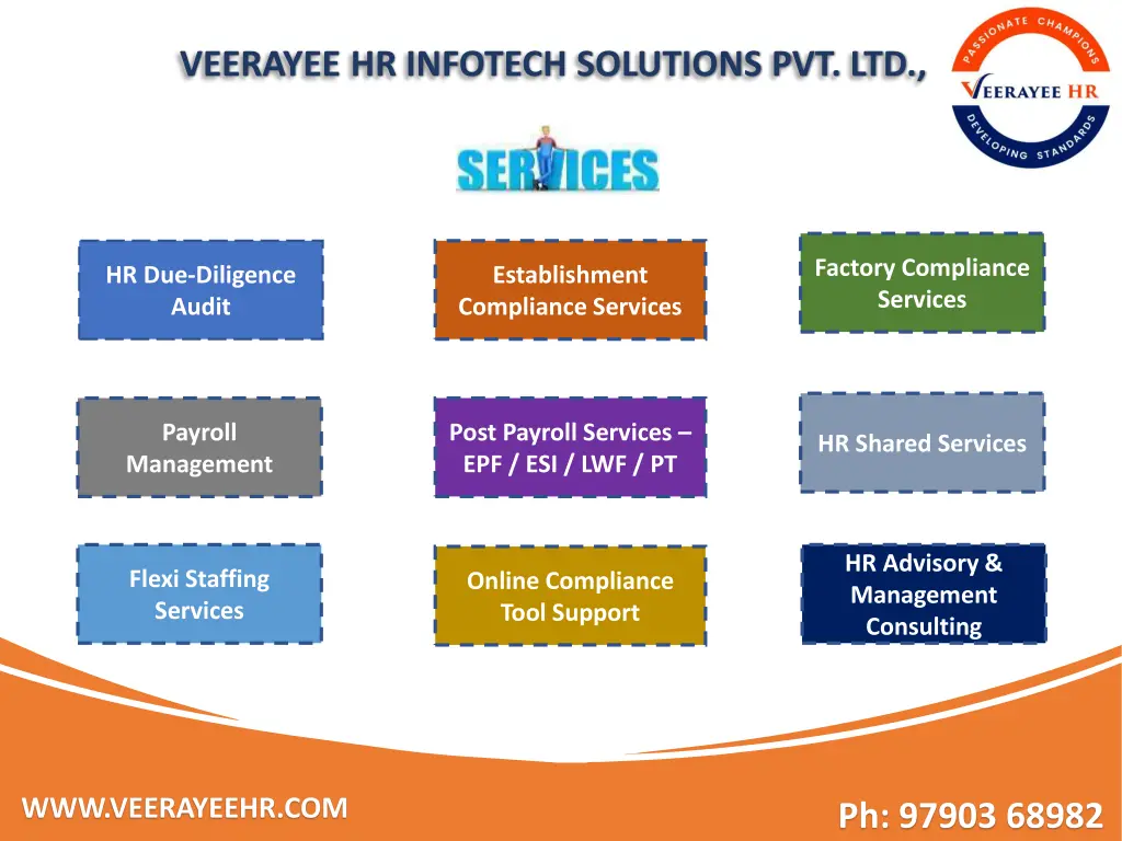 veerayee hr infotech solutions pvt ltd 4