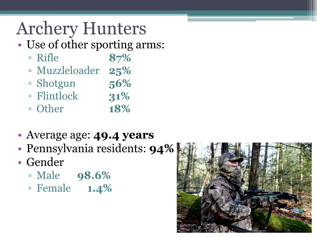 archery hunters use of other sporting arms rifle