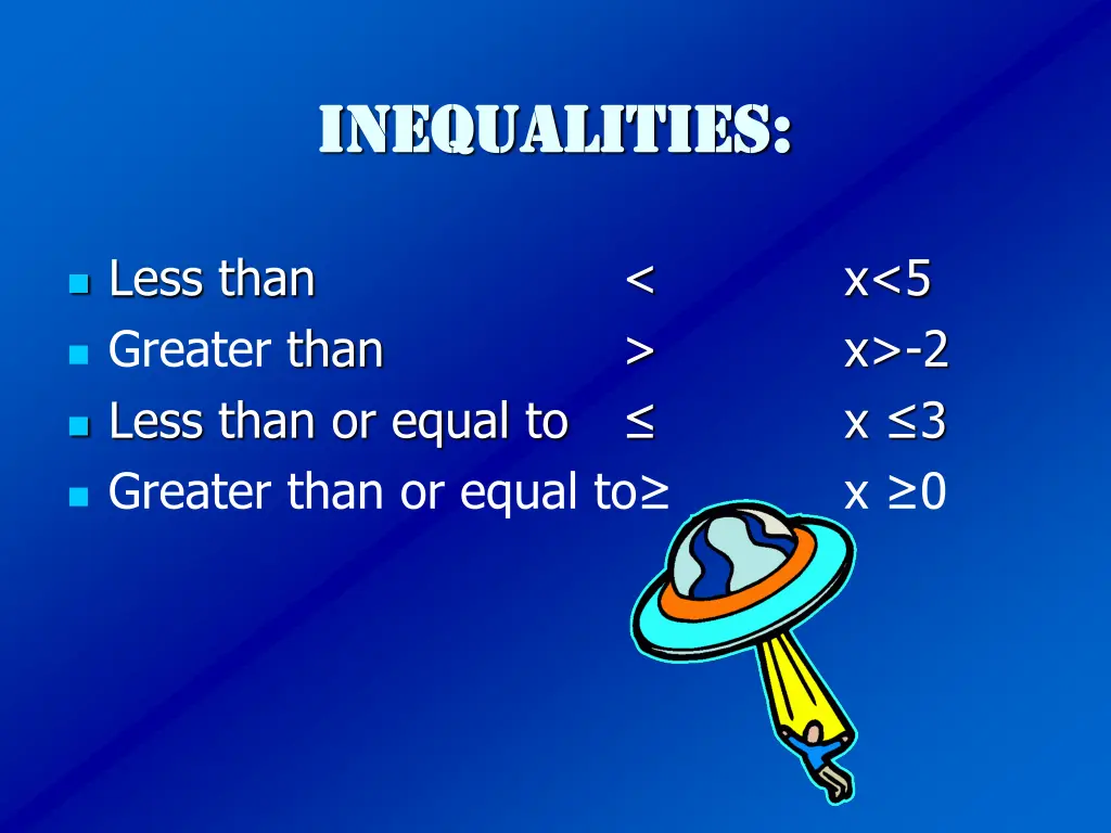 inequalities inequalities