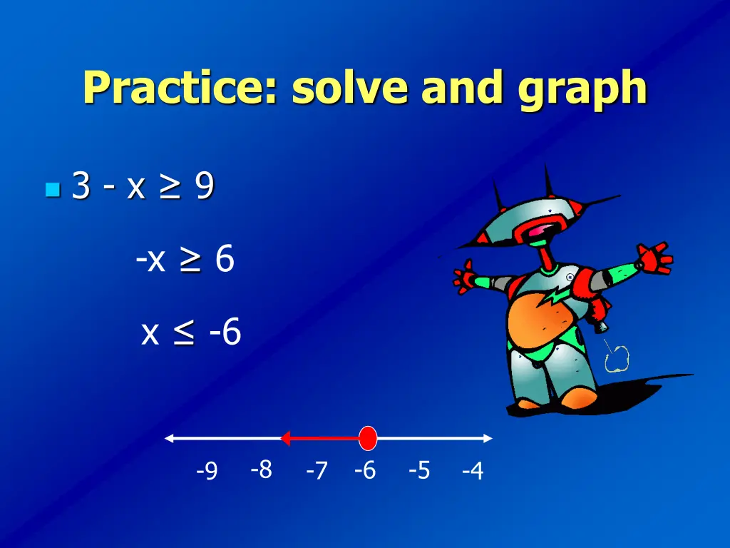 practice solve and graph