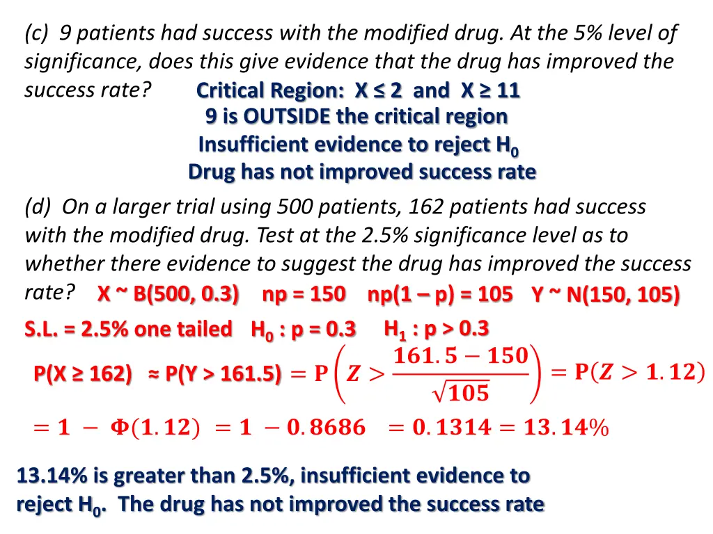 c 9 patients had success with the modified drug