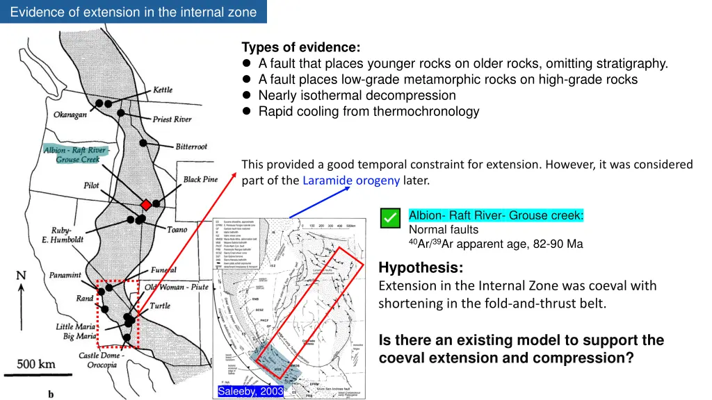 evidence of extension in the internal zone