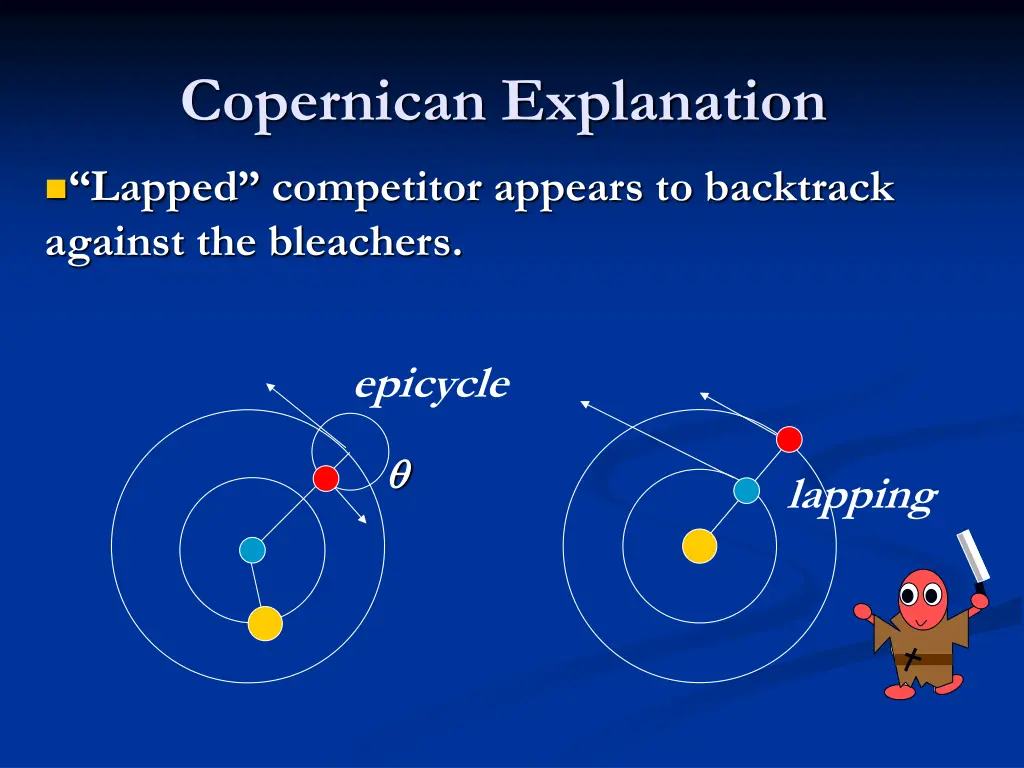 copernican explanation