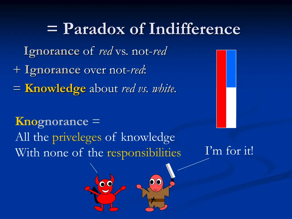 paradox of indifference ignorance
