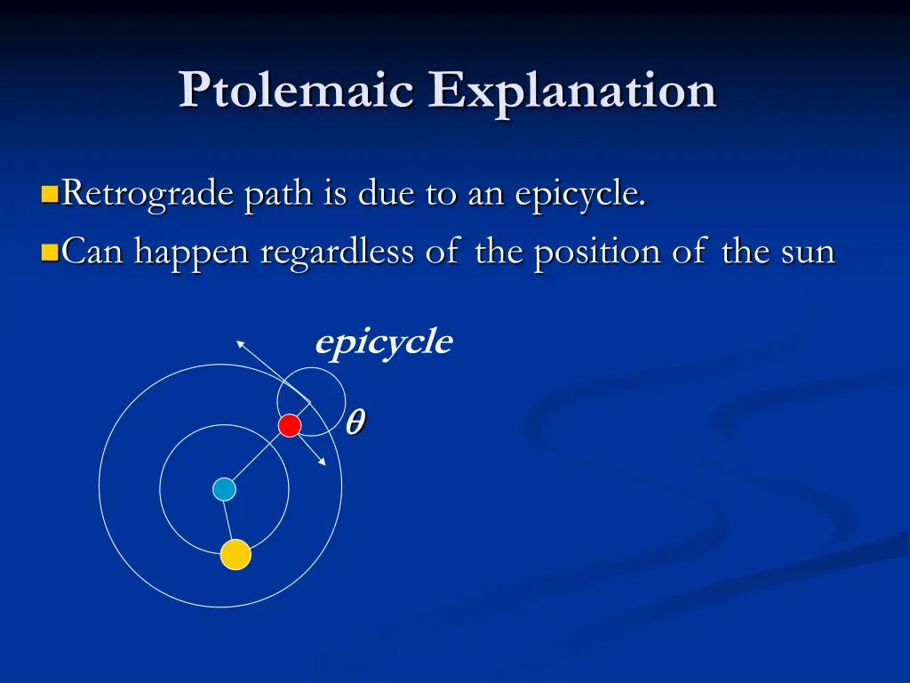 ptolemaic explanation