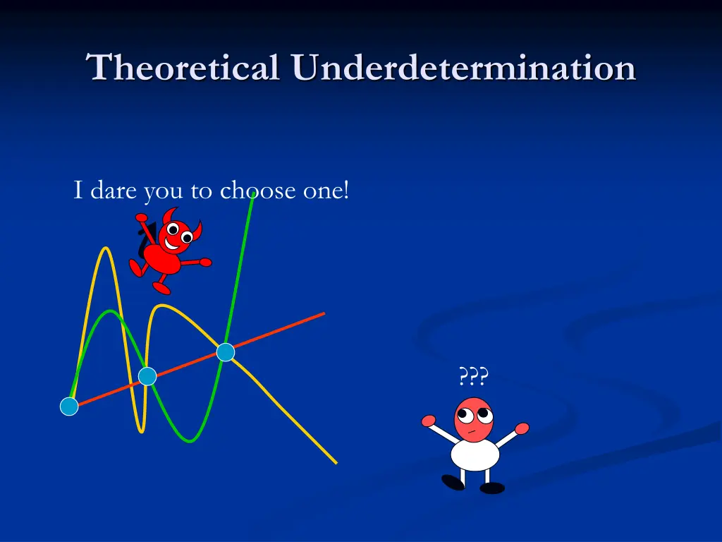 theoretical underdetermination