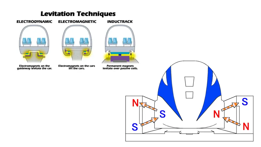 slide4