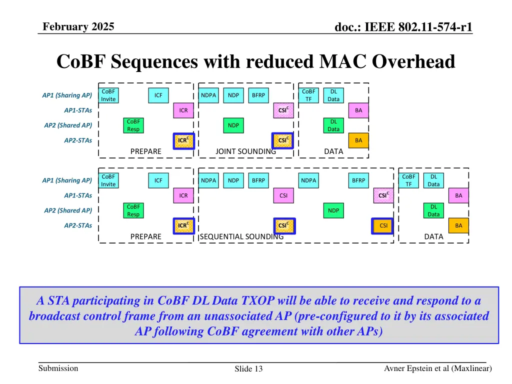 doc ieee 802 11 574 r1 12