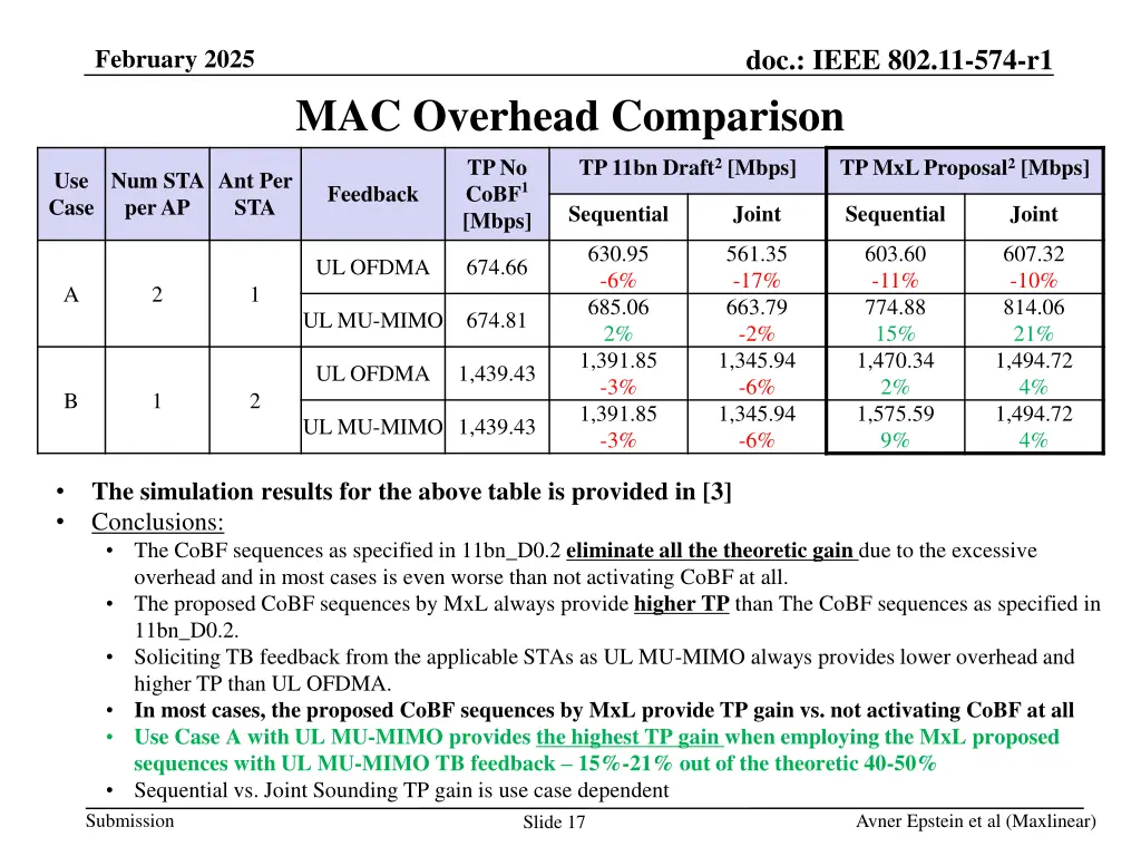 doc ieee 802 11 574 r1 16