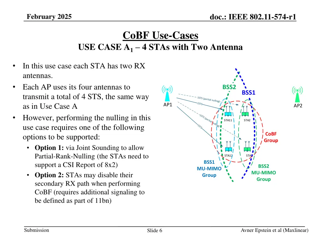 doc ieee 802 11 574 r1 5