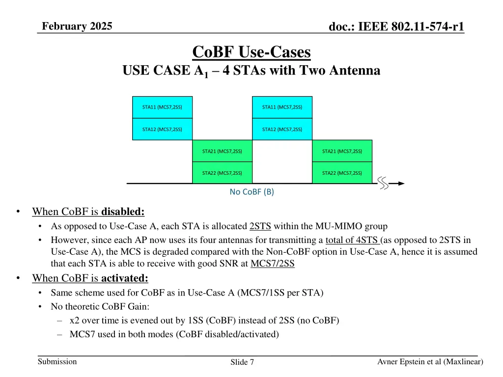 doc ieee 802 11 574 r1 6