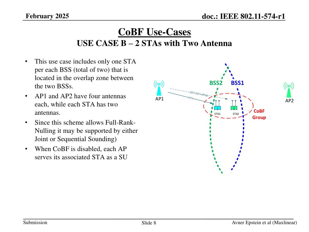 doc ieee 802 11 574 r1 7