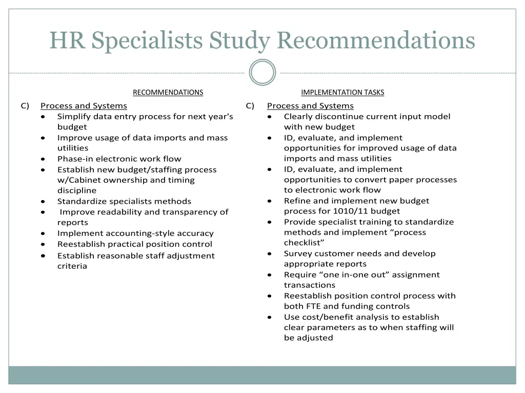 hr specialists study recommendations 1