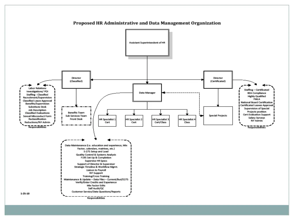 slide8