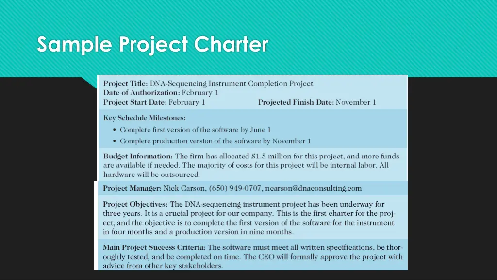 sample project charter