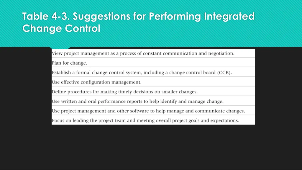 table 4 3 suggestions for performing integrated