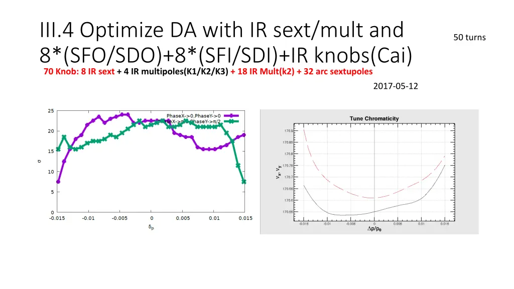 iii 4 optimize da with ir sext mult
