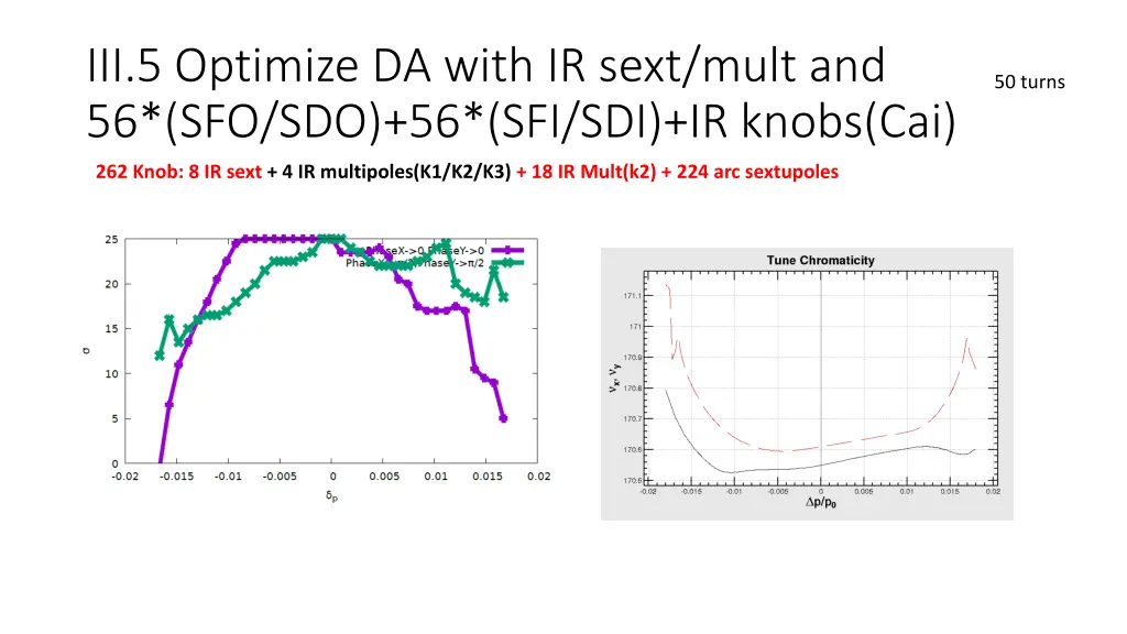 iii 5 optimize da with ir sext mult