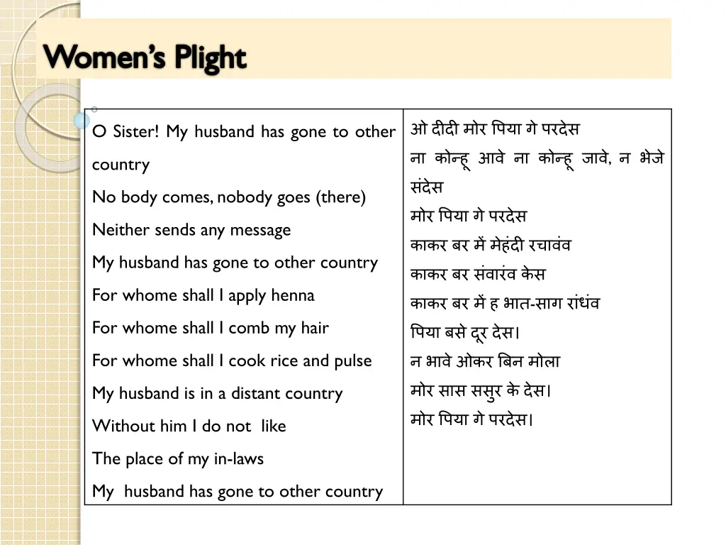women s plight