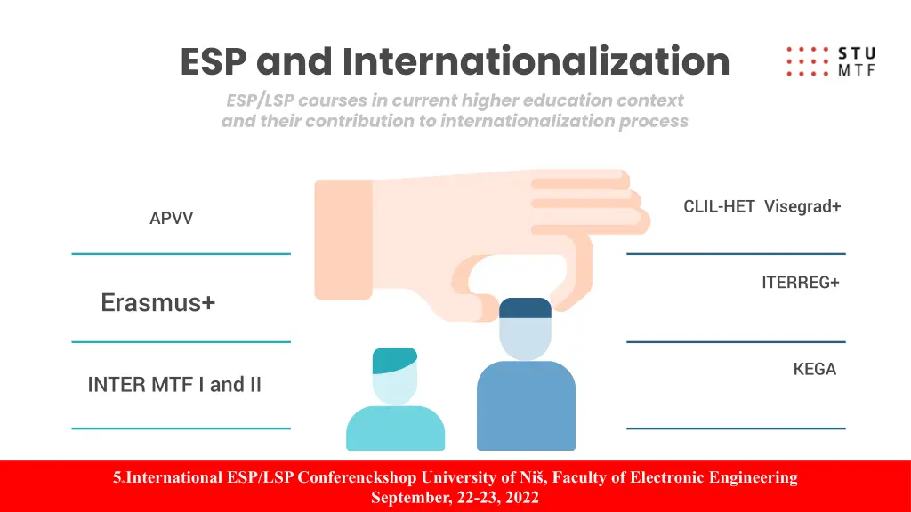 esp and internationalization esp lsp courses