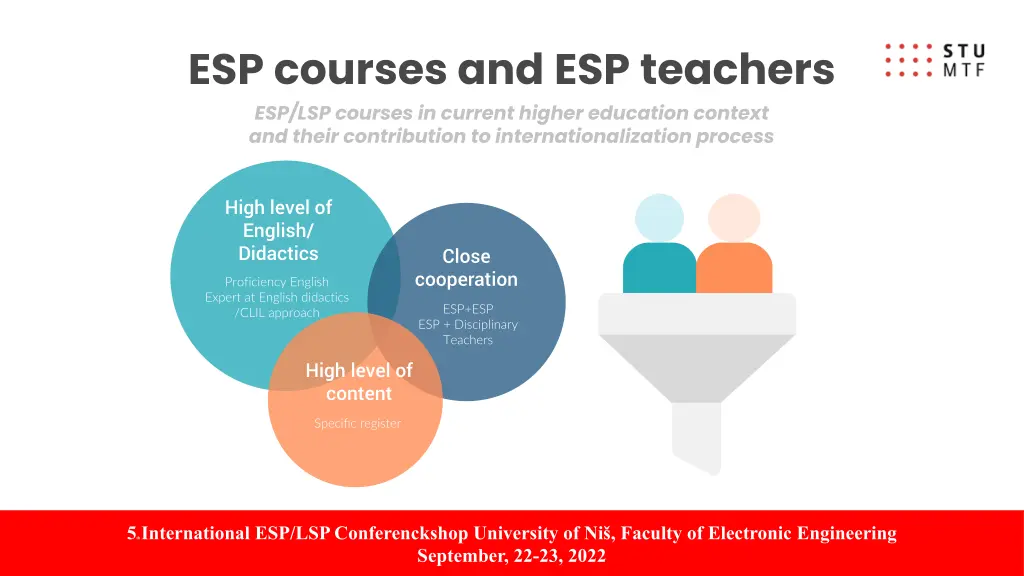 esp courses and esp teachers esp lsp courses