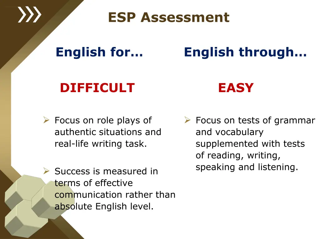 esp assessment