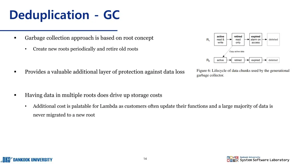 deduplication gc