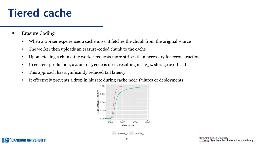 tiered cache 2