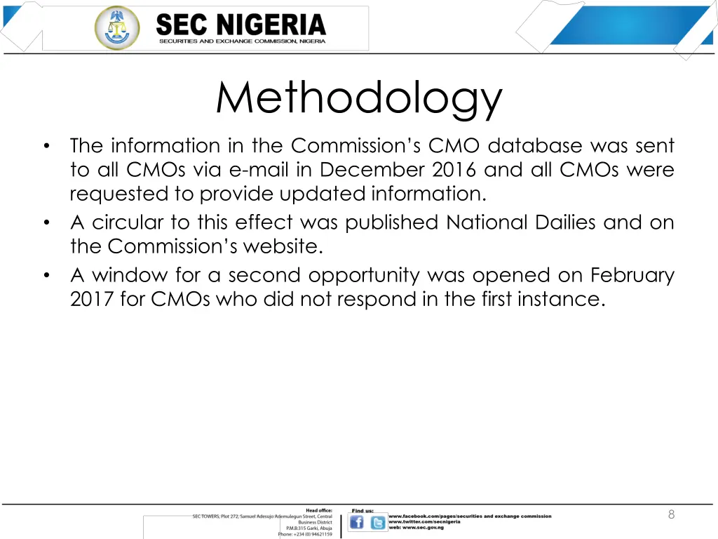 methodology