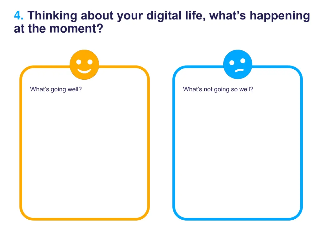 4 thinking about your digital life what