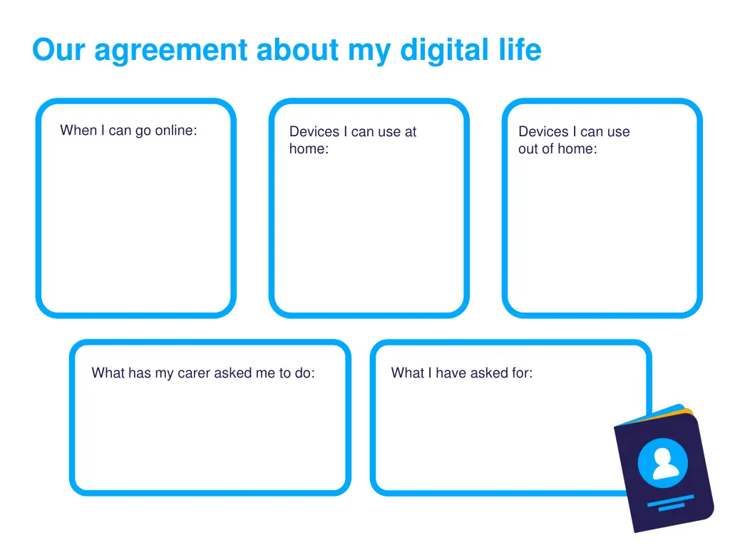 our agreement about my digital life