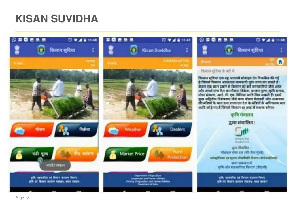 kisan suvidha