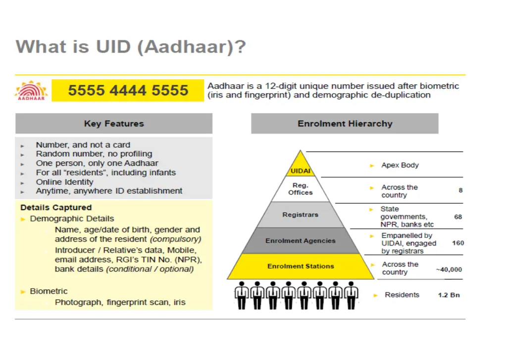 slide5