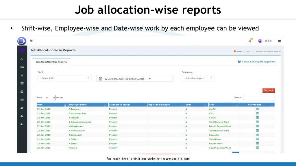 job allocation wise reports